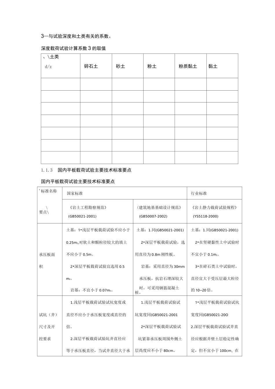 平板载荷试验_第2页