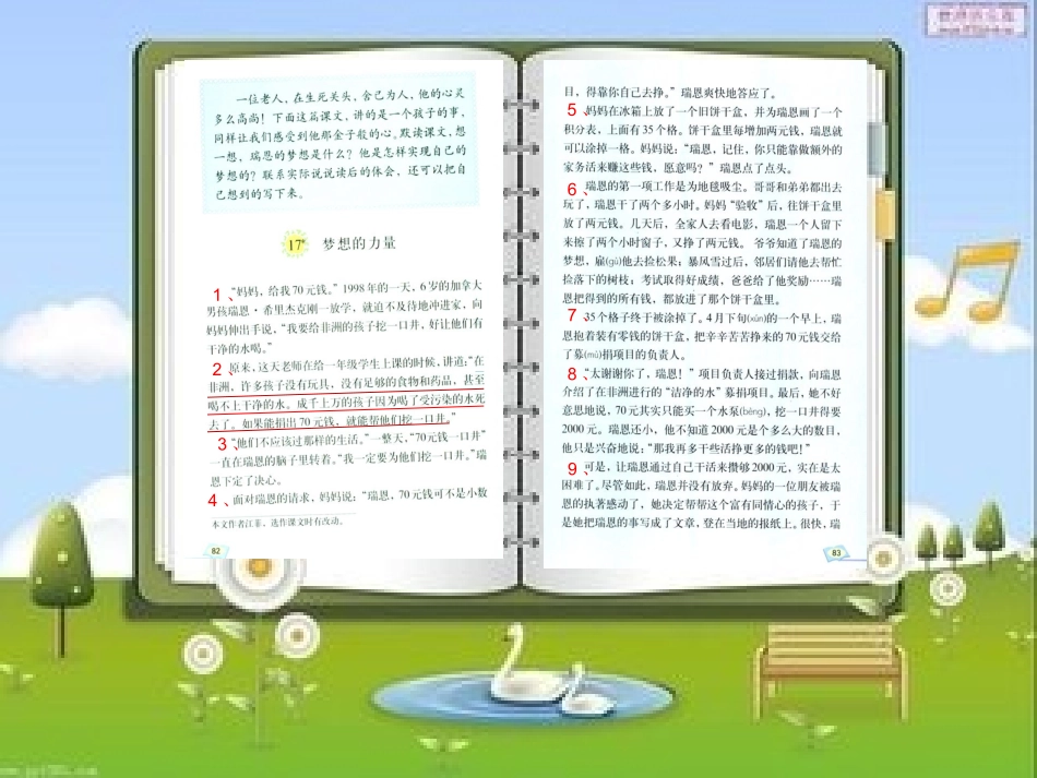 梦想的力量PPT_第3页