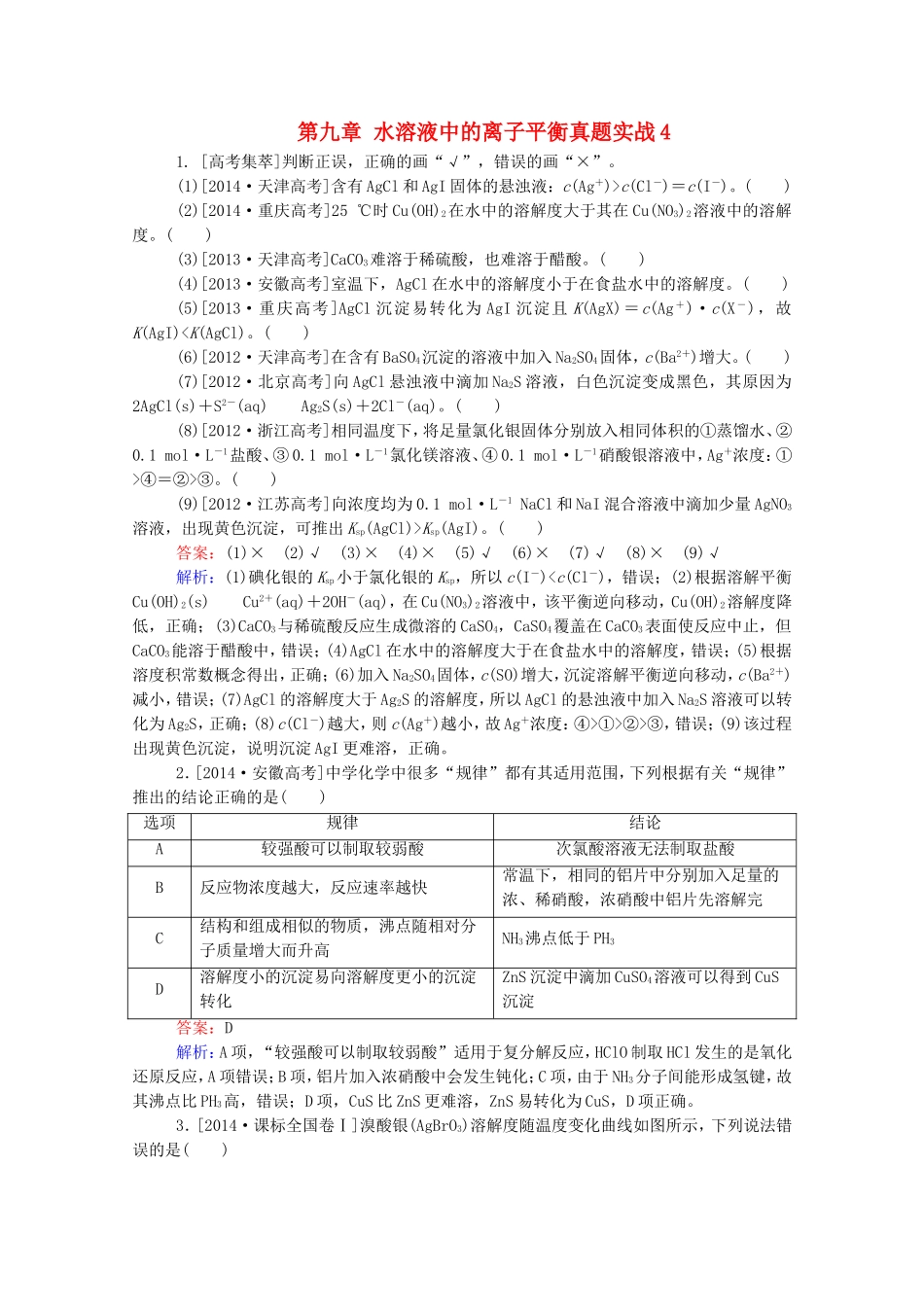 2016届高考化学一轮复习第九章水溶液中的离子平衡真题实战4_第1页