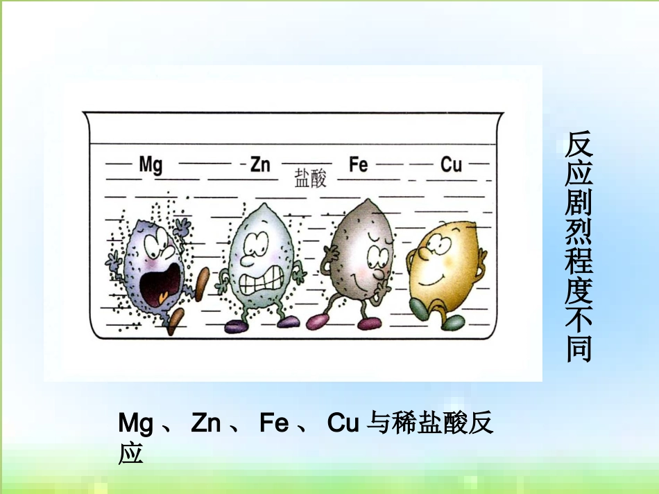 北京市和平北路学校中考化学金属的化学性质复习课件_第3页