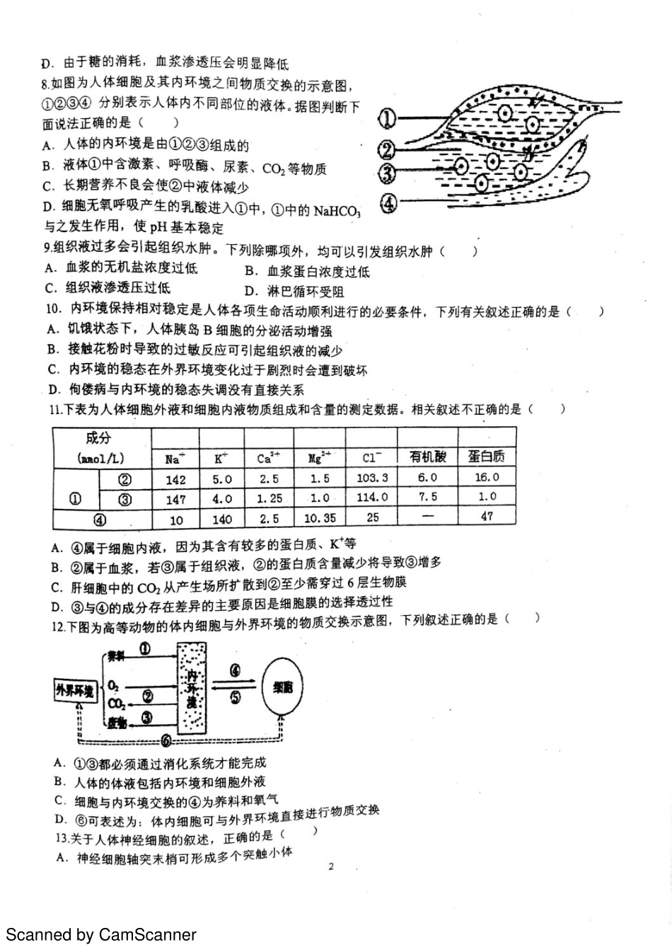 河南省南阳市南召社旗方城桐柏油田五县2015_2016学年高二生物上学期联考试题PDF无答案_第2页