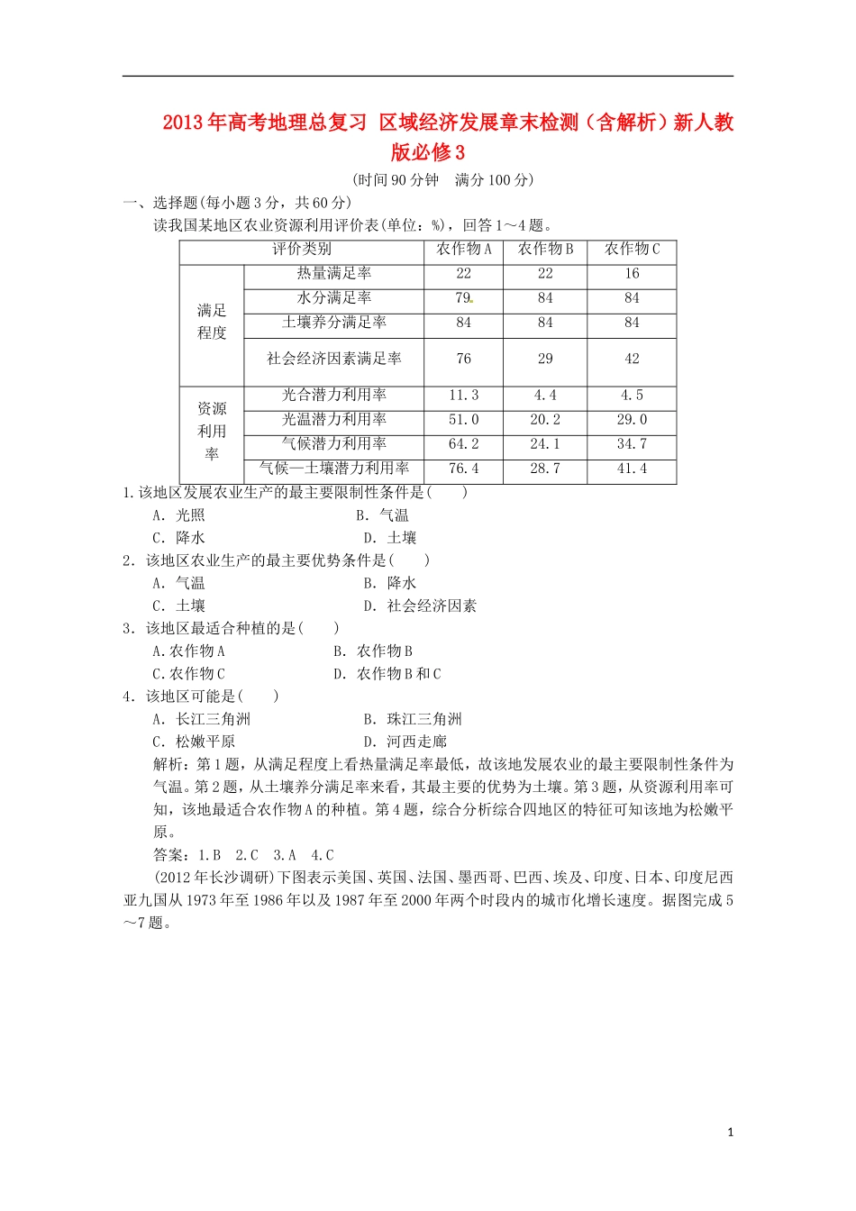 2013年高考地理总复习 区域经济发展章末检测（含解析）新人教版必修3_第1页