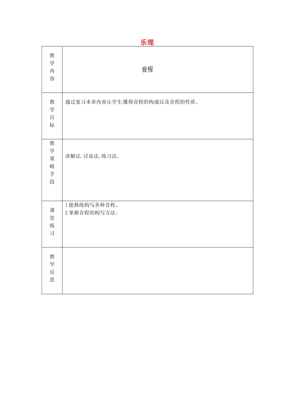 广东省德庆县孔子中学高一音乐乐理教案1_第1页