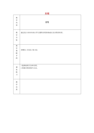 广东省德庆县孔子中学高一音乐乐理教案1