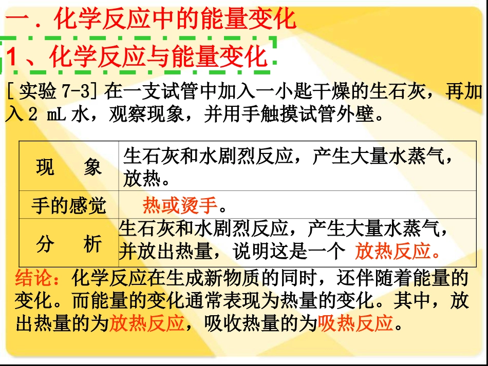 人教版化学九上72《燃料的合理利用与开发》课件123_第2页