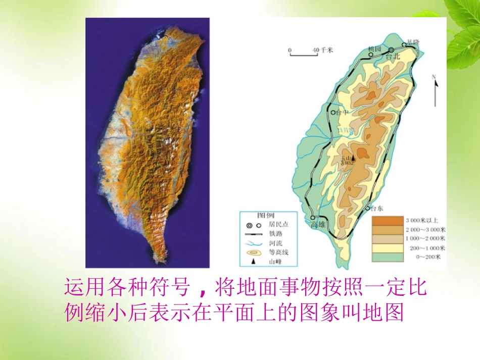 第三节《地图的阅读》课件（共36张PPT）_第2页