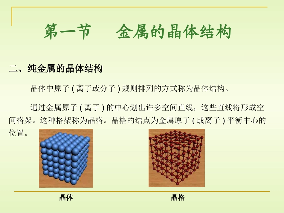 金属的晶体结构_第3页