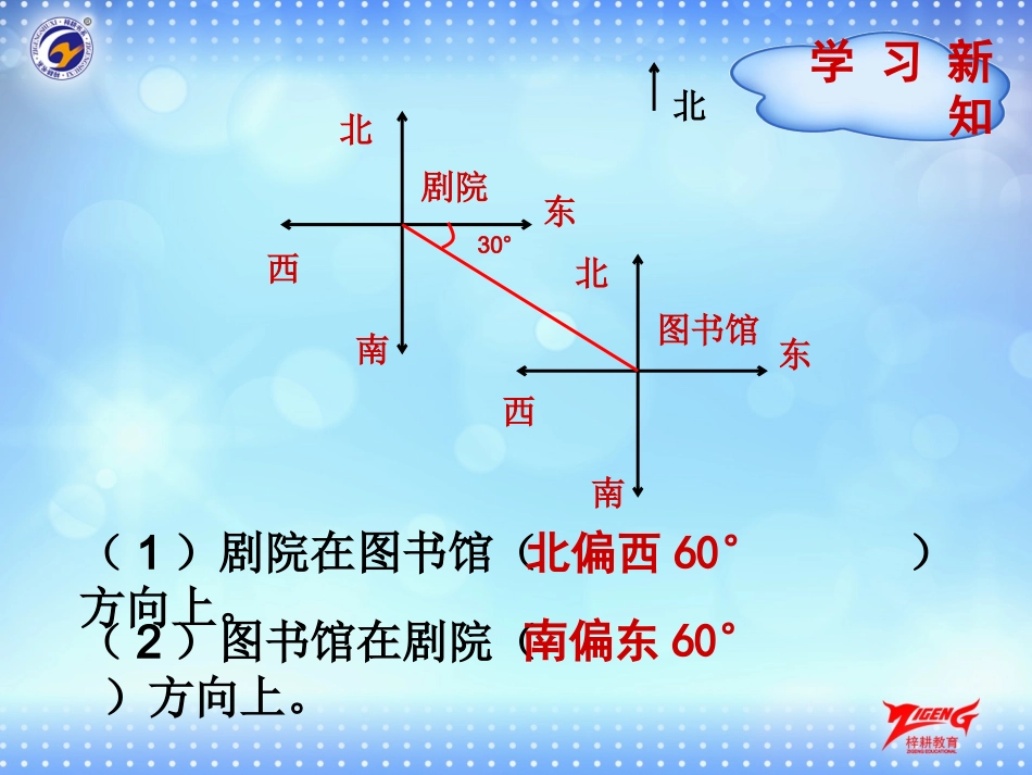 第2节描述简单的路线图_第2页
