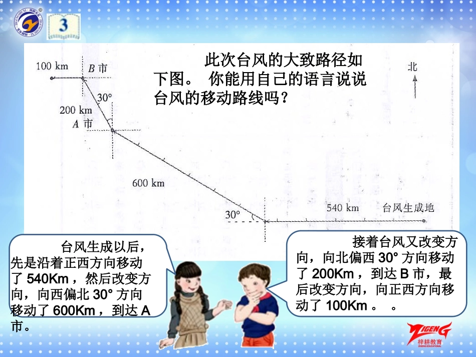 第2节描述简单的路线图_第3页