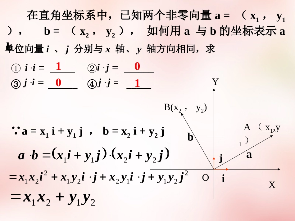 2015年秋高中数学2.4.2平面向量数量积的坐标表示模夹角课件新人教版必修4_第3页