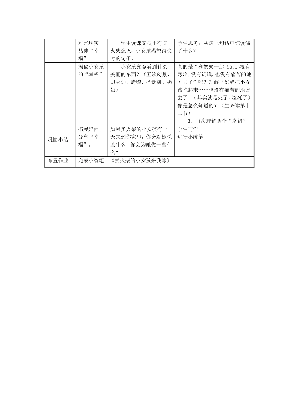 《卖火柴的小女孩》批注版_第2页