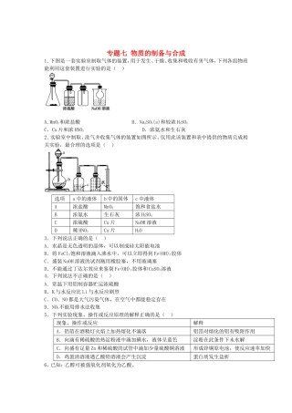 江苏省连东海二中2016届高考化学复习专题七物质的制备与合成练习含解析苏教版选修6