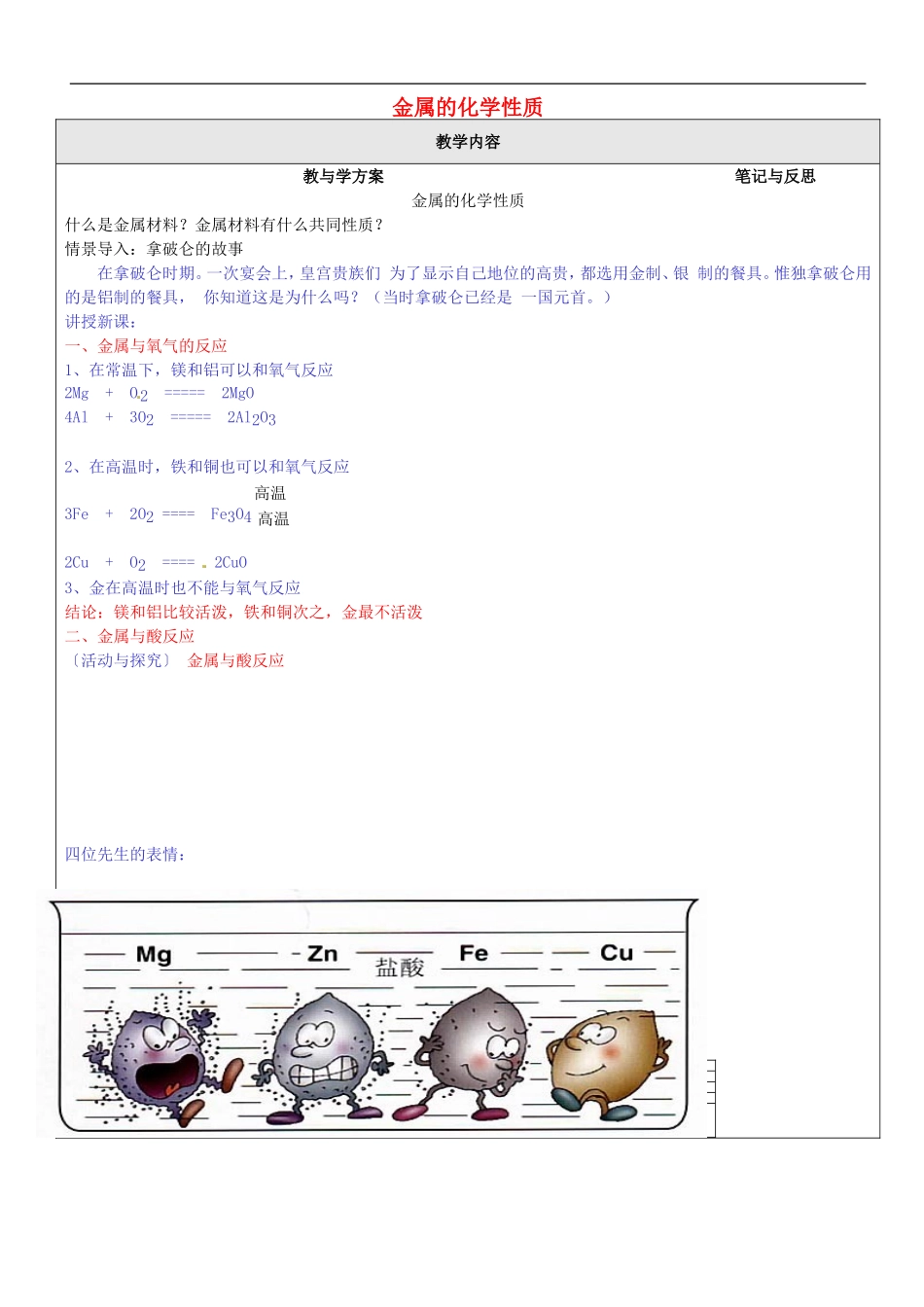 贵州省贵阳戴氏教育管理有限公司2015届中考化学第一轮复习金属的化学性质教学案无答案_第1页