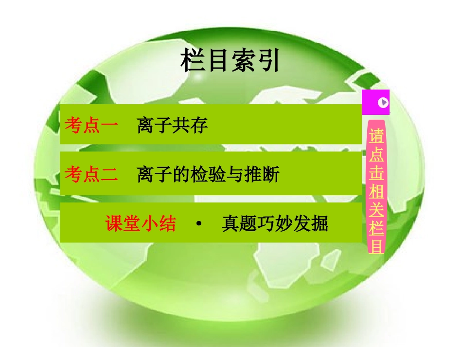 离子共存、离子检验与推断_第2页