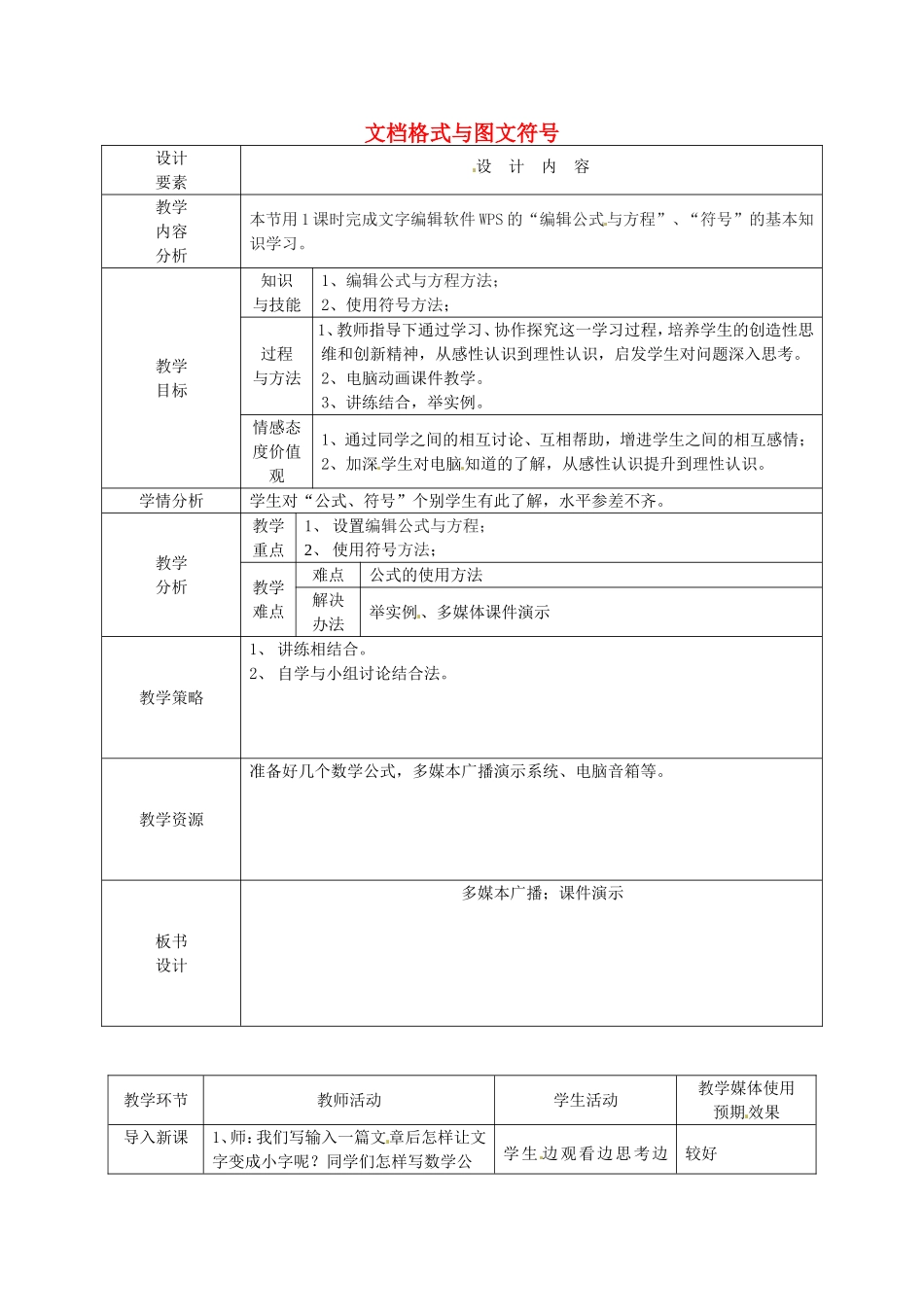 新疆兵团第五师八十八团学校高中信息技术下册第4课时文档格式与图符号教案_第1页