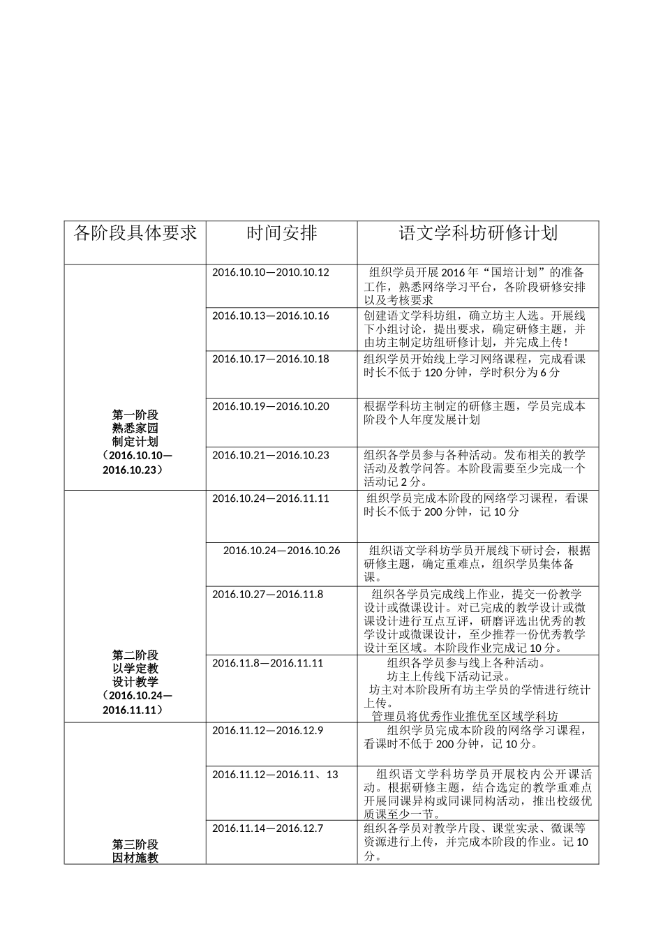 语文坊组计划_第2页