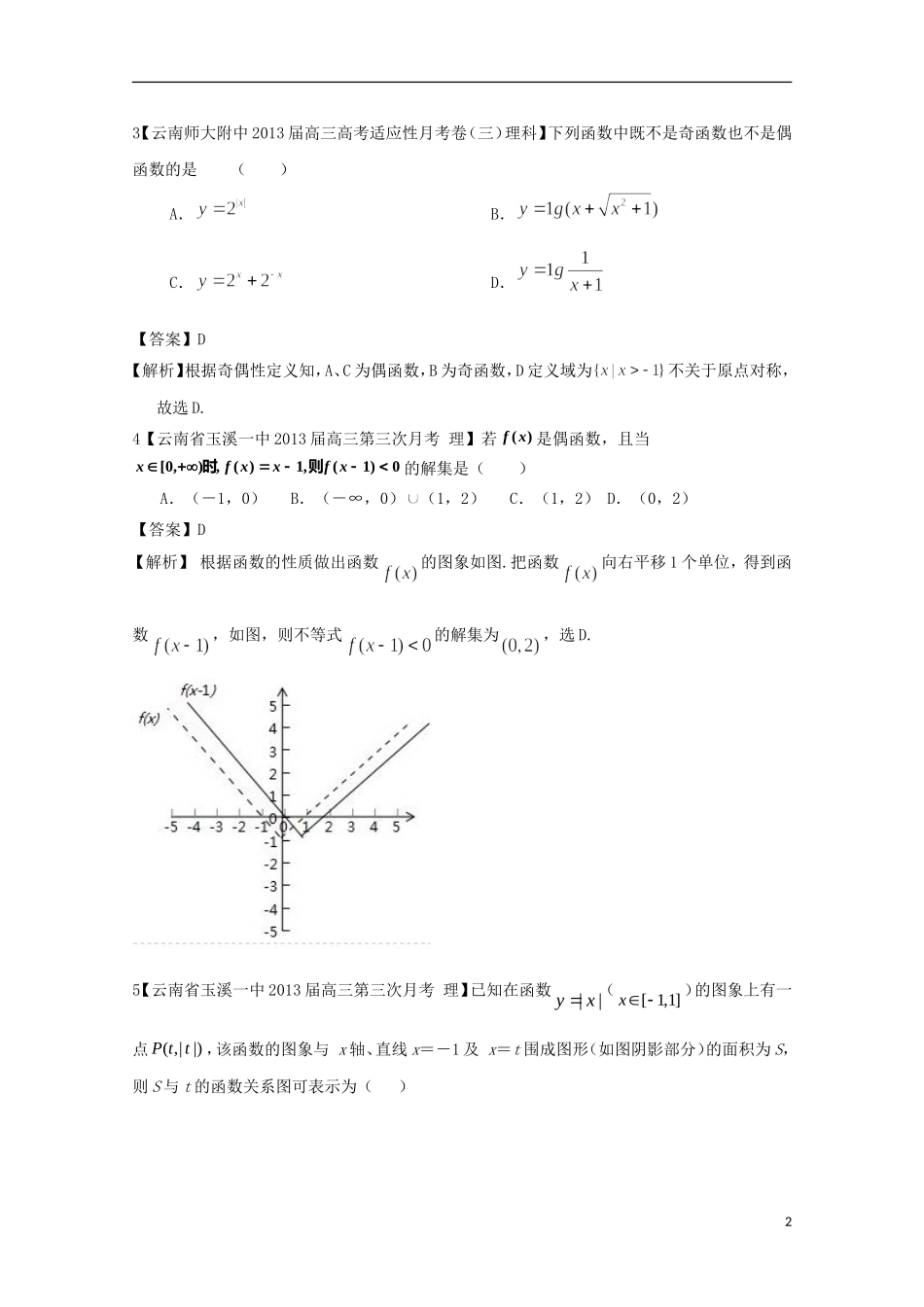 【2013备考】高考数学各地名校试题解析分类汇编（一）2 函数2 理_第2页