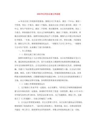 2020年公司办公室工作总结1)