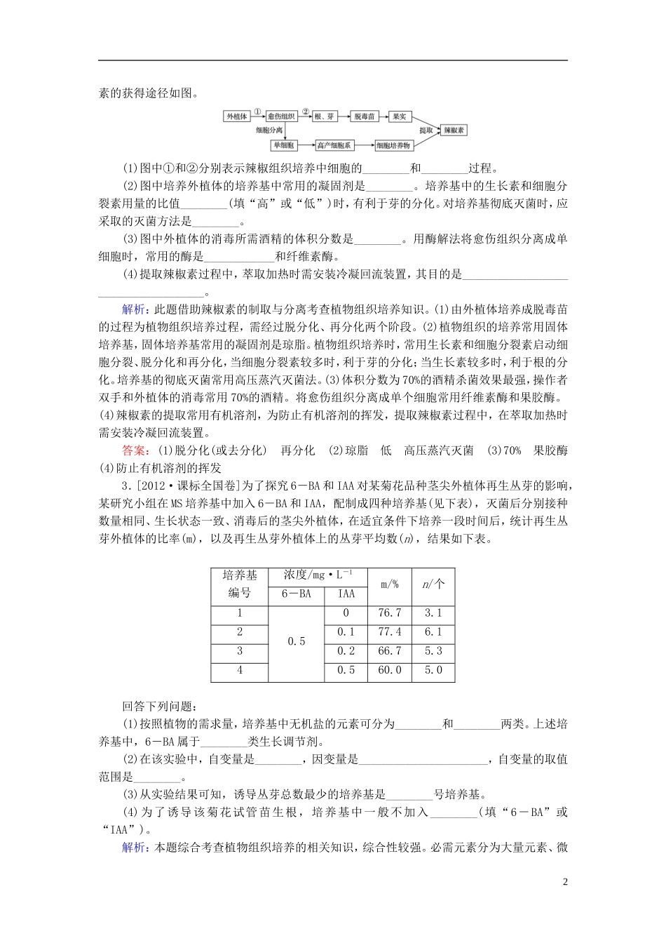 2016高三生物第一轮总复习第一编考点过关练考点41植物的组织培养_第2页