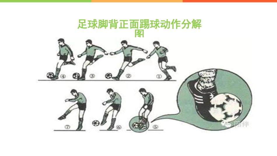 体育：足球脚背正面踢球_第2页