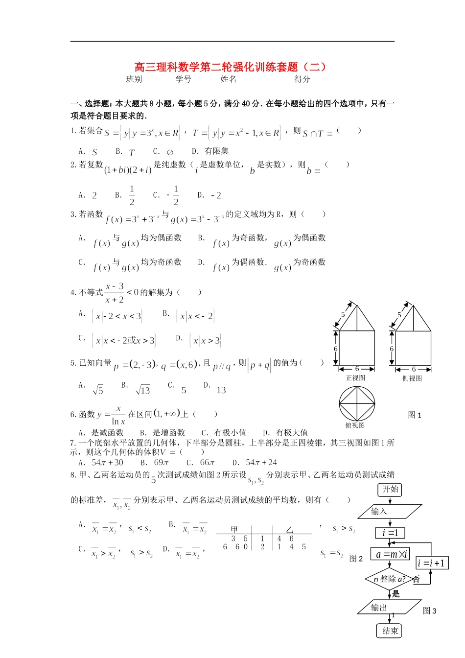 2012届高三数学第二轮强化训练套题（二） 理 新人教A版_第1页