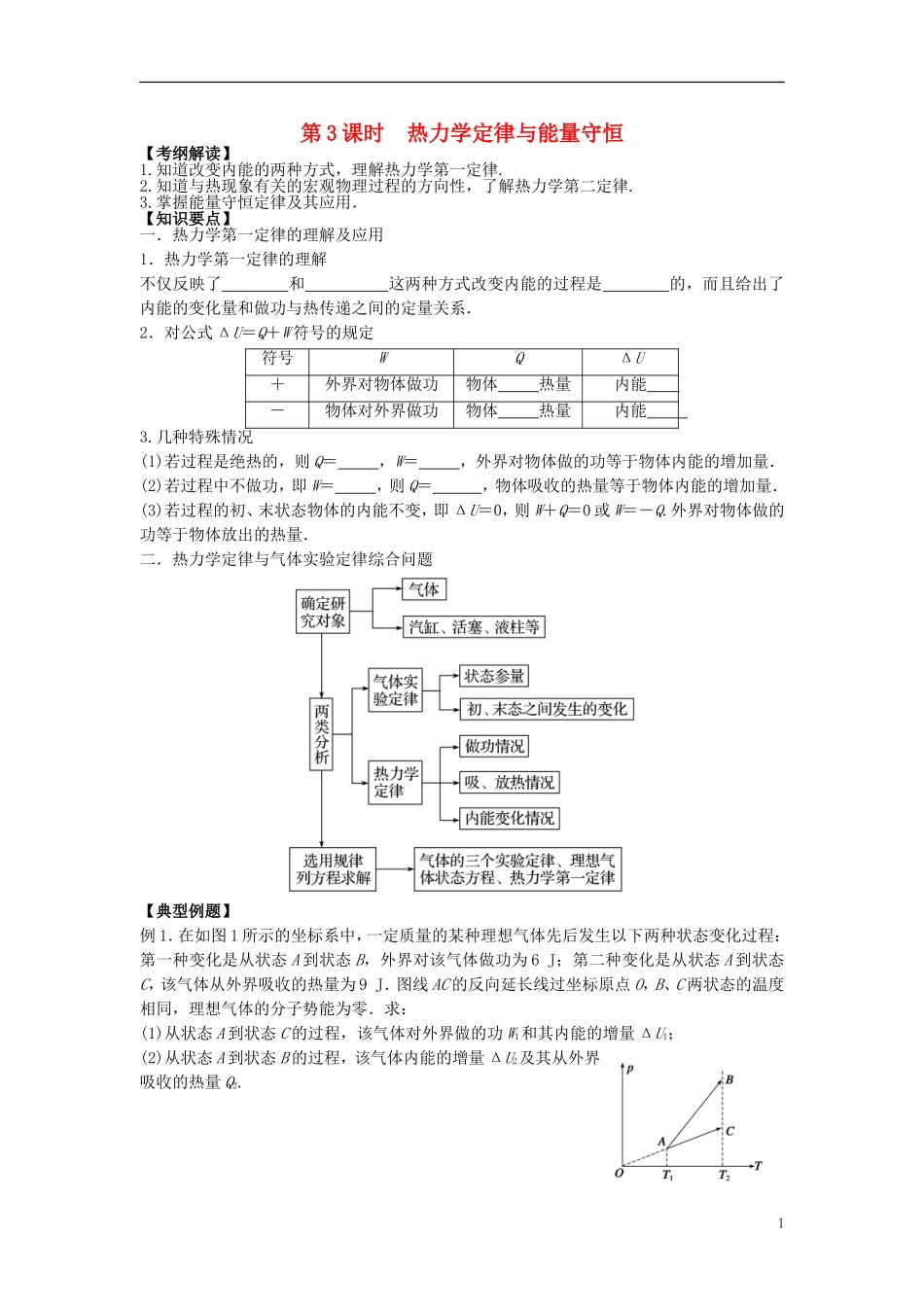 2016届高三物理一轮复习第11章第3课时热力学定律与能量守恒导学案无答案_第1页