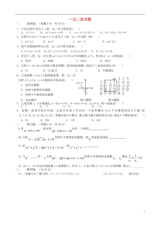 江苏省溧水县孔镇中学九年级数学上册第21章一元二次方程章节练习无答案新版新人教版