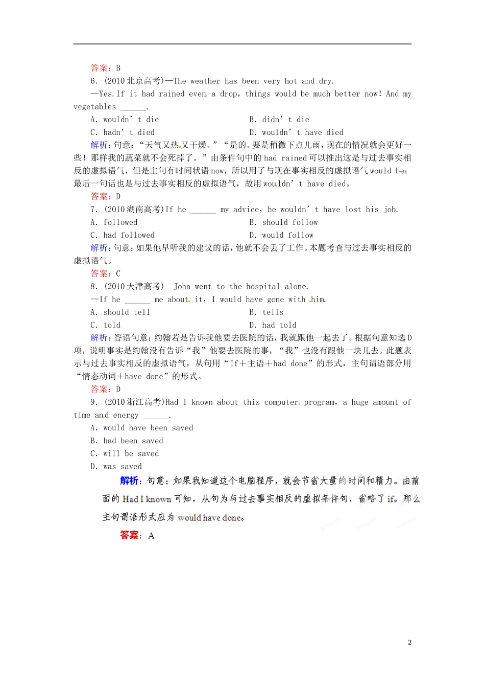 【优化指导】2013高考英语总复习 语法突破 第13讲 虚拟语气感悟高考 北师大版_第2页