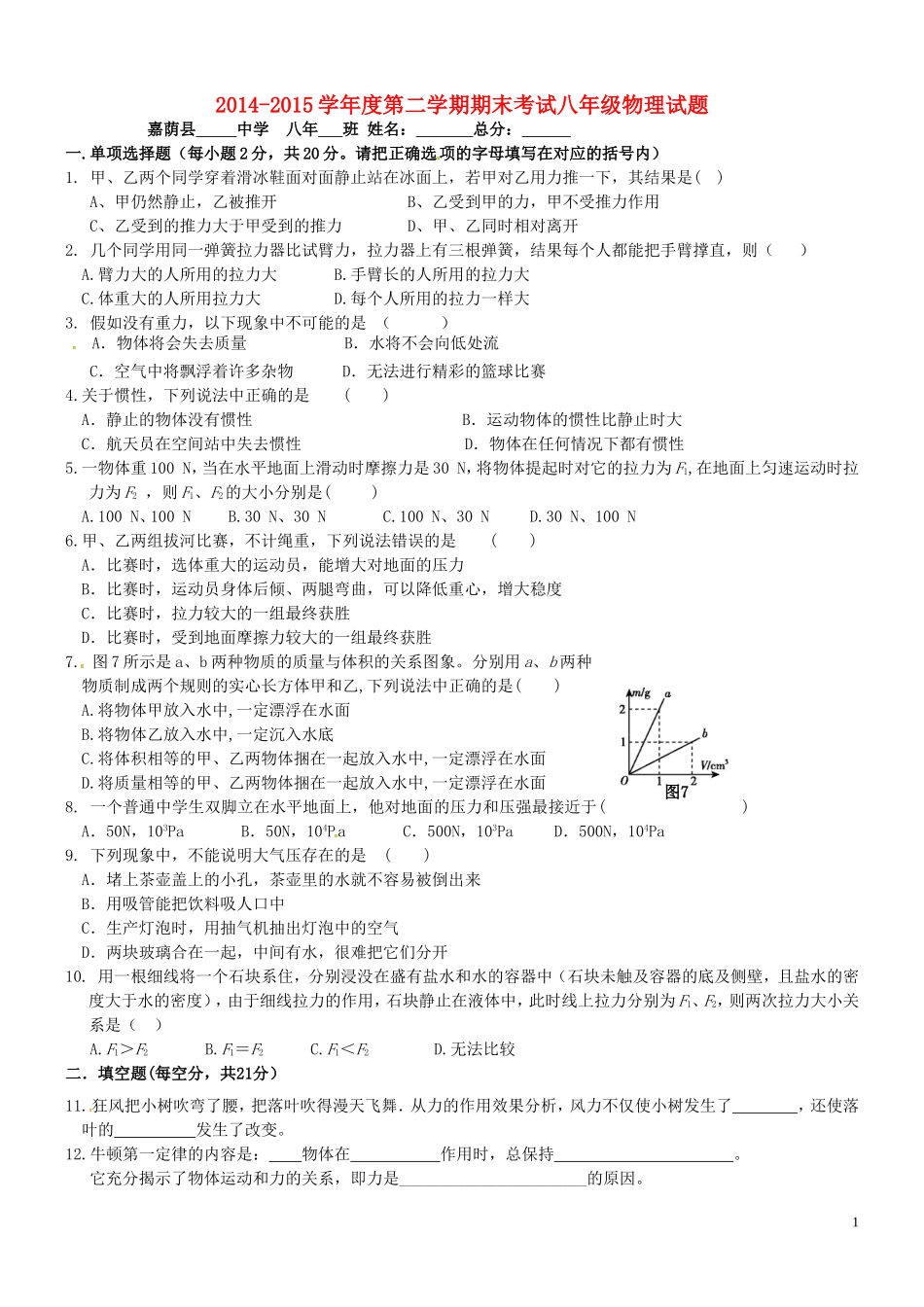 黑龙江省伊春市嘉荫县第二中学2014_2015学年八年级物理下学期期末考试试题新人教版_第1页