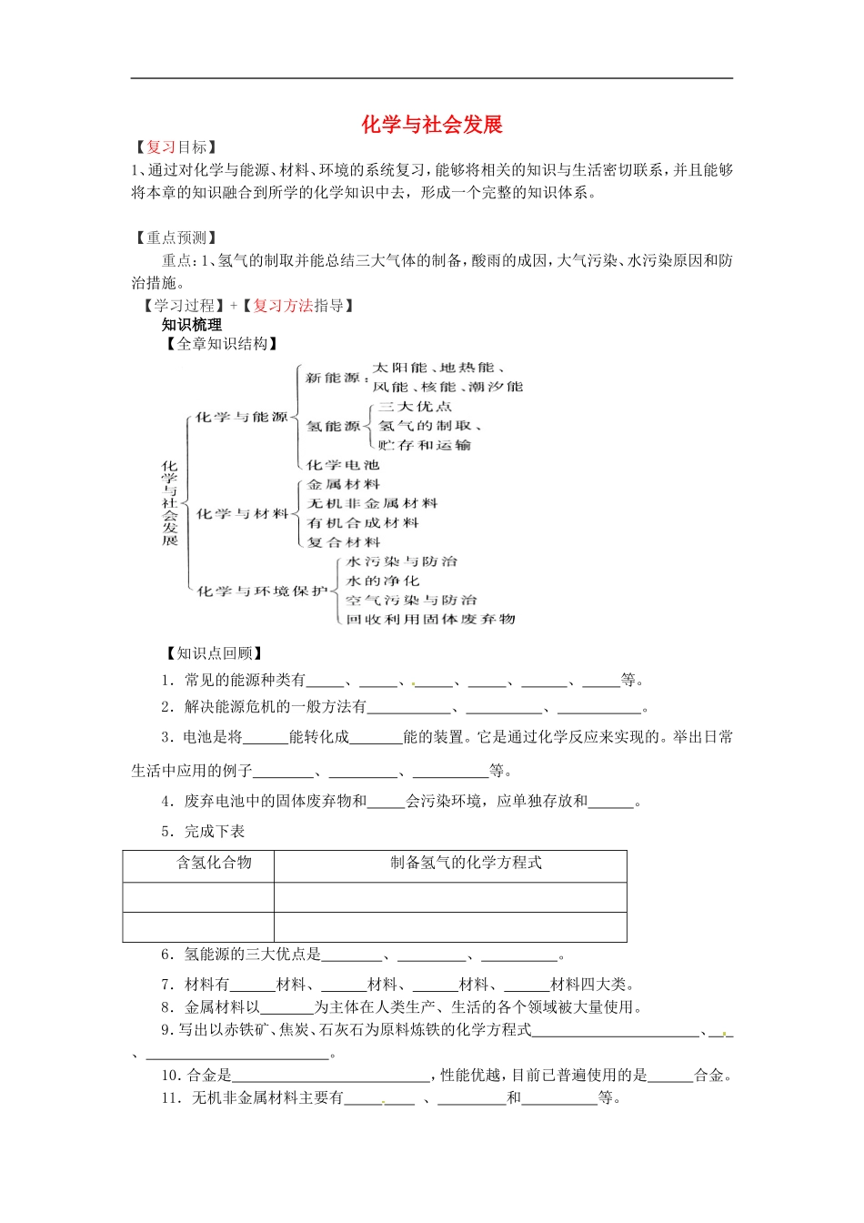 福建省南安市石井镇厚德中学中考化学化学与社会发展复习学案无答案_第1页