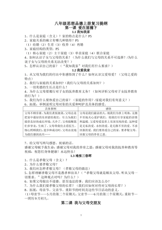 八年级思想品德上册复习提纲1—5