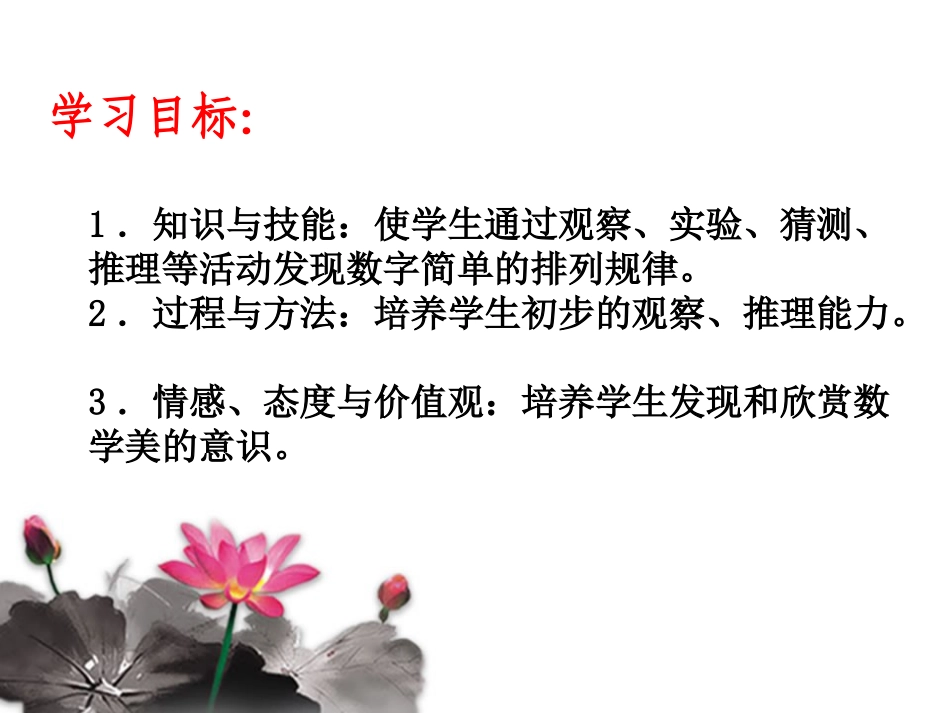 找规律PPT_第2页