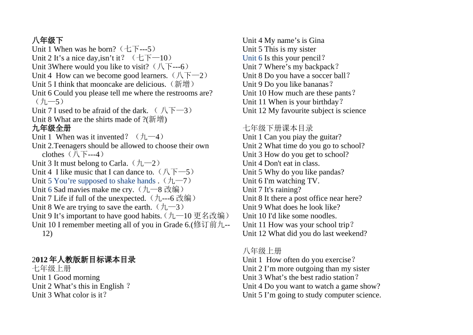 2012新的鲁教版目录Unite1Goodmorning_第2页