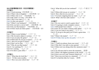 2012新的鲁教版目录Unite1Goodmorning