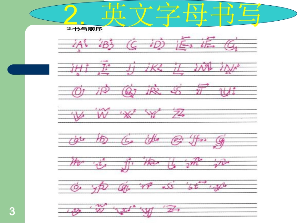 入门英语字母趣味学习_第3页