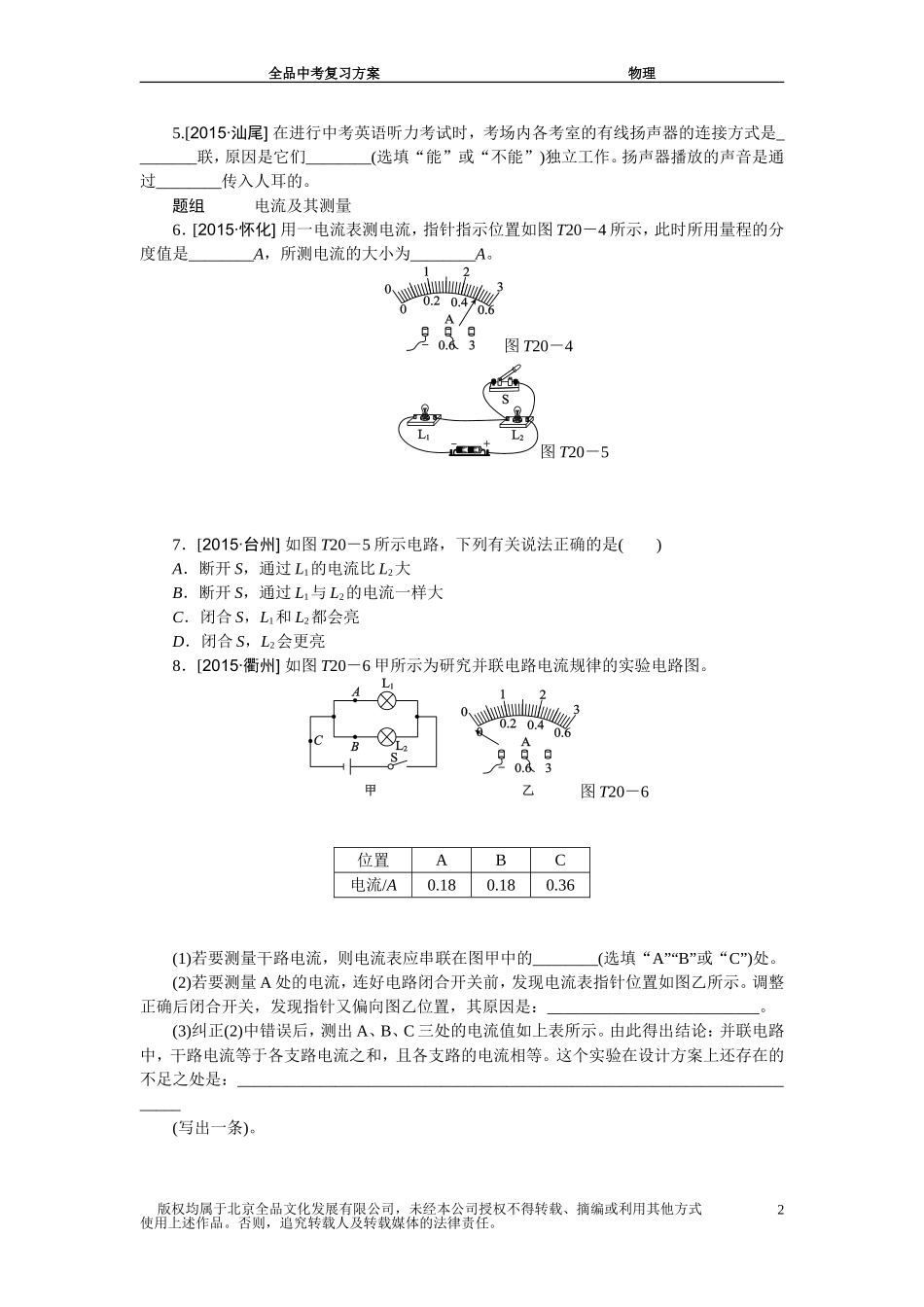 题组训练(二十)_第2页
