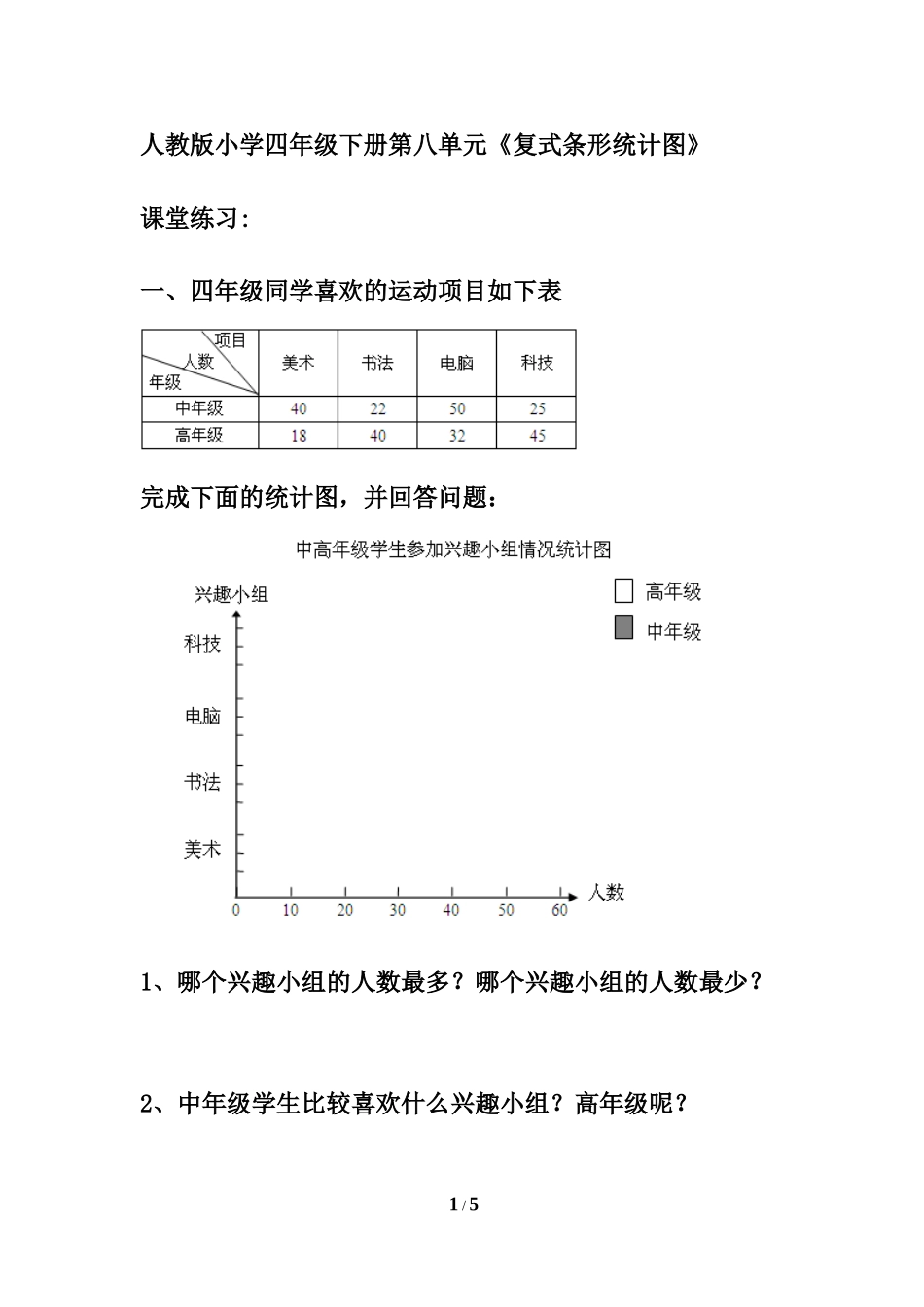 《复式条形统计图》课堂练习题_第1页