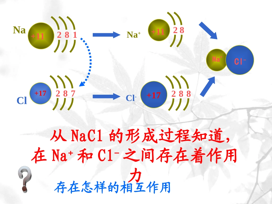 化学键（2课时）_第3页