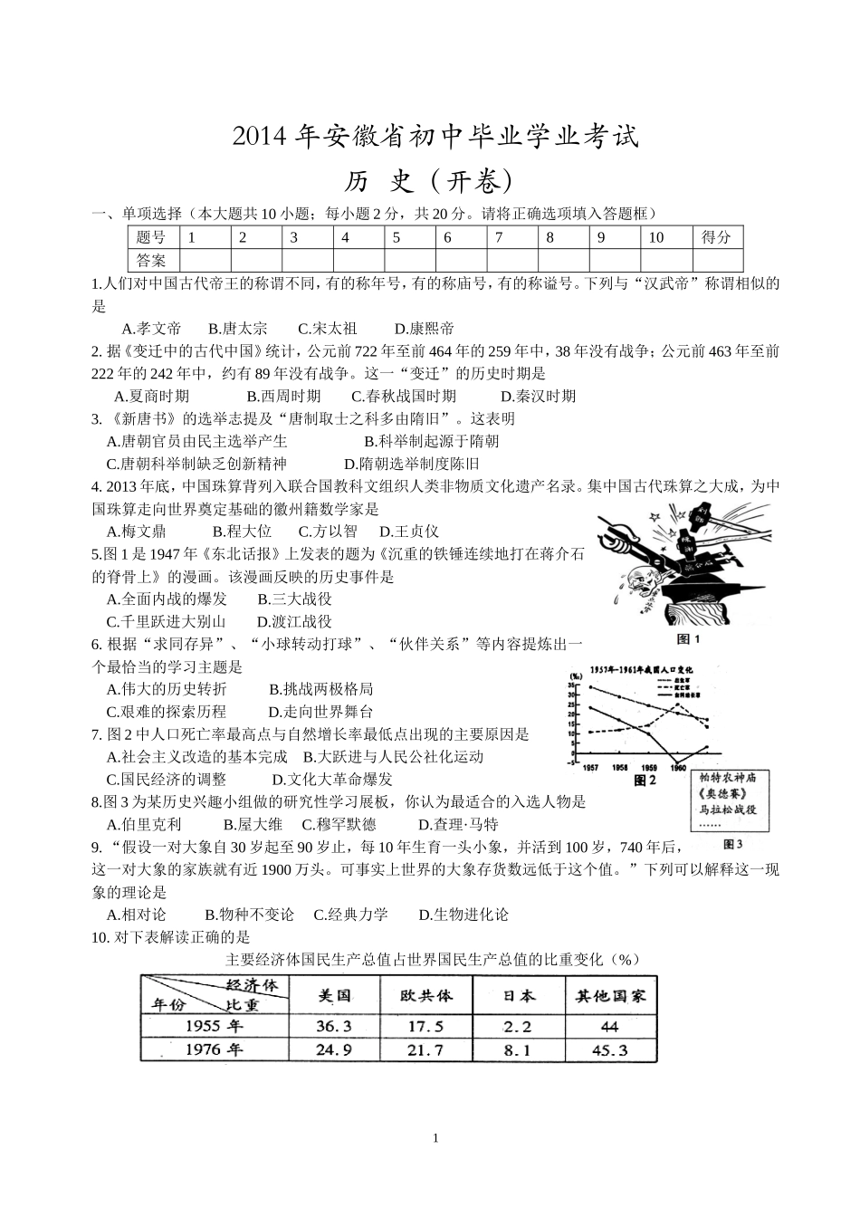 2014年安徽中考历史试卷_第1页