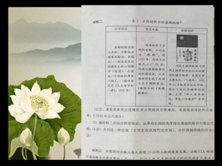 史学范式在高考中的运用