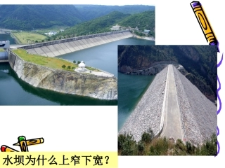 2013年最新人教版物理八年级下册第九章第二节液体压强课件0