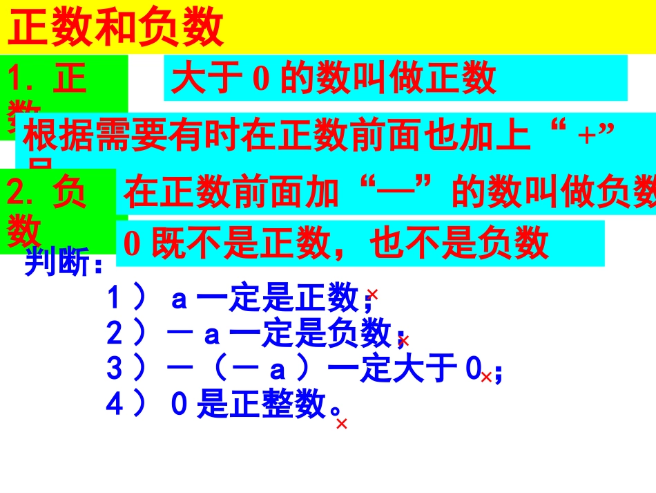 第一章有理数复习课件(最新)_第2页