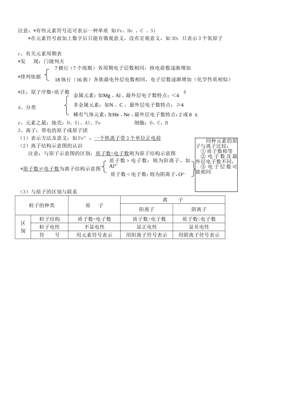 第3单元物质构成的奥妙_第2页