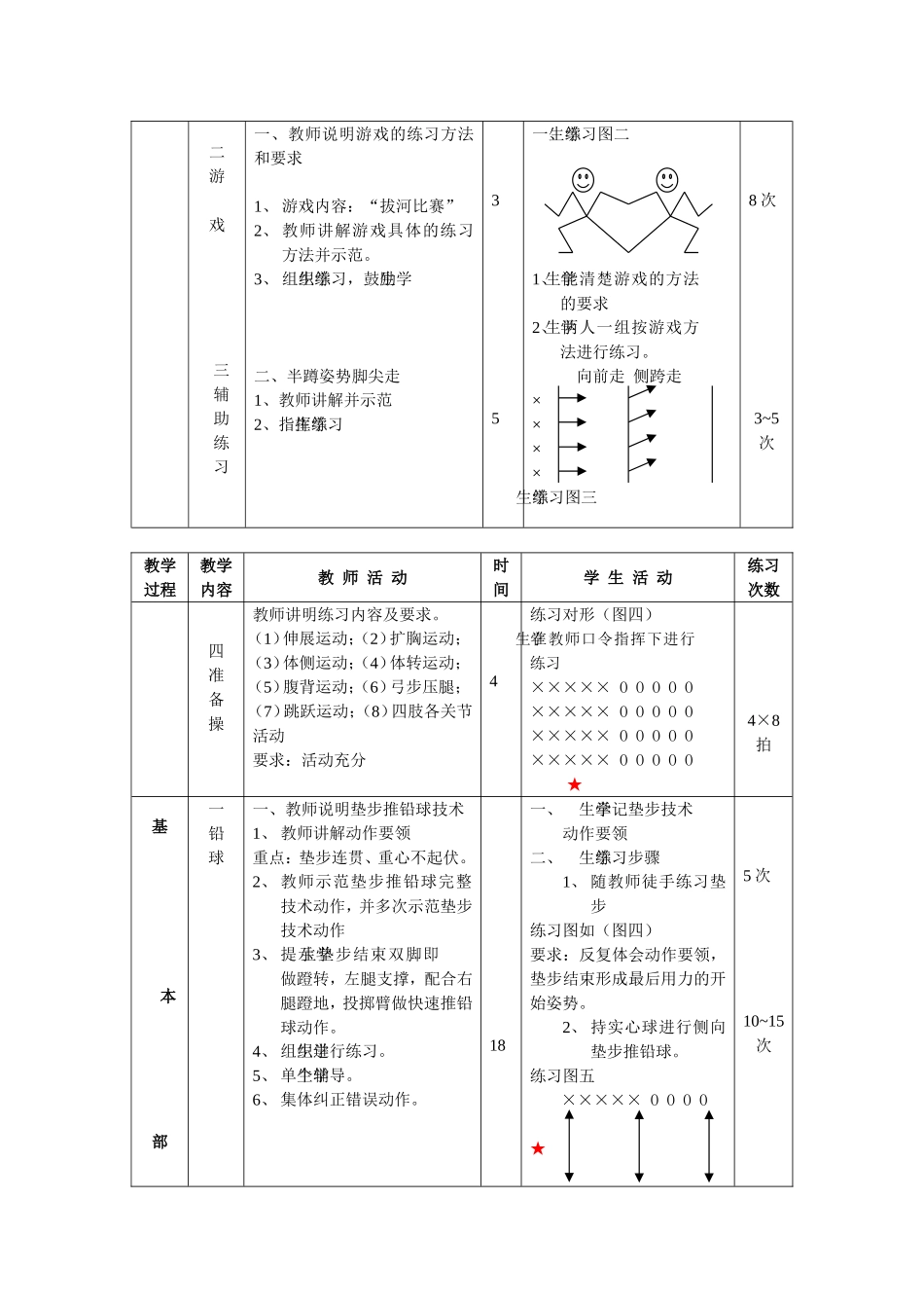 侧向垫步推铅球_第2页