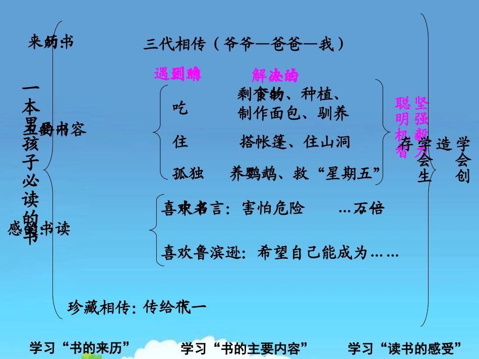 《一本男孩子必读的书》课件_第2页