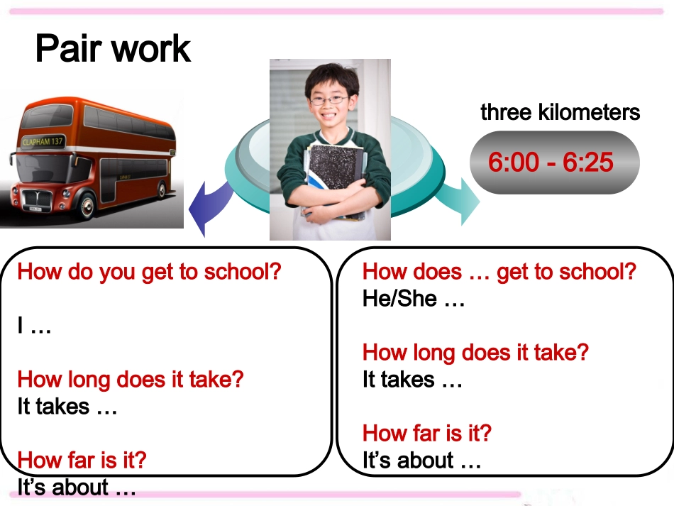 七年级下册unit3SectionA-2_第3页