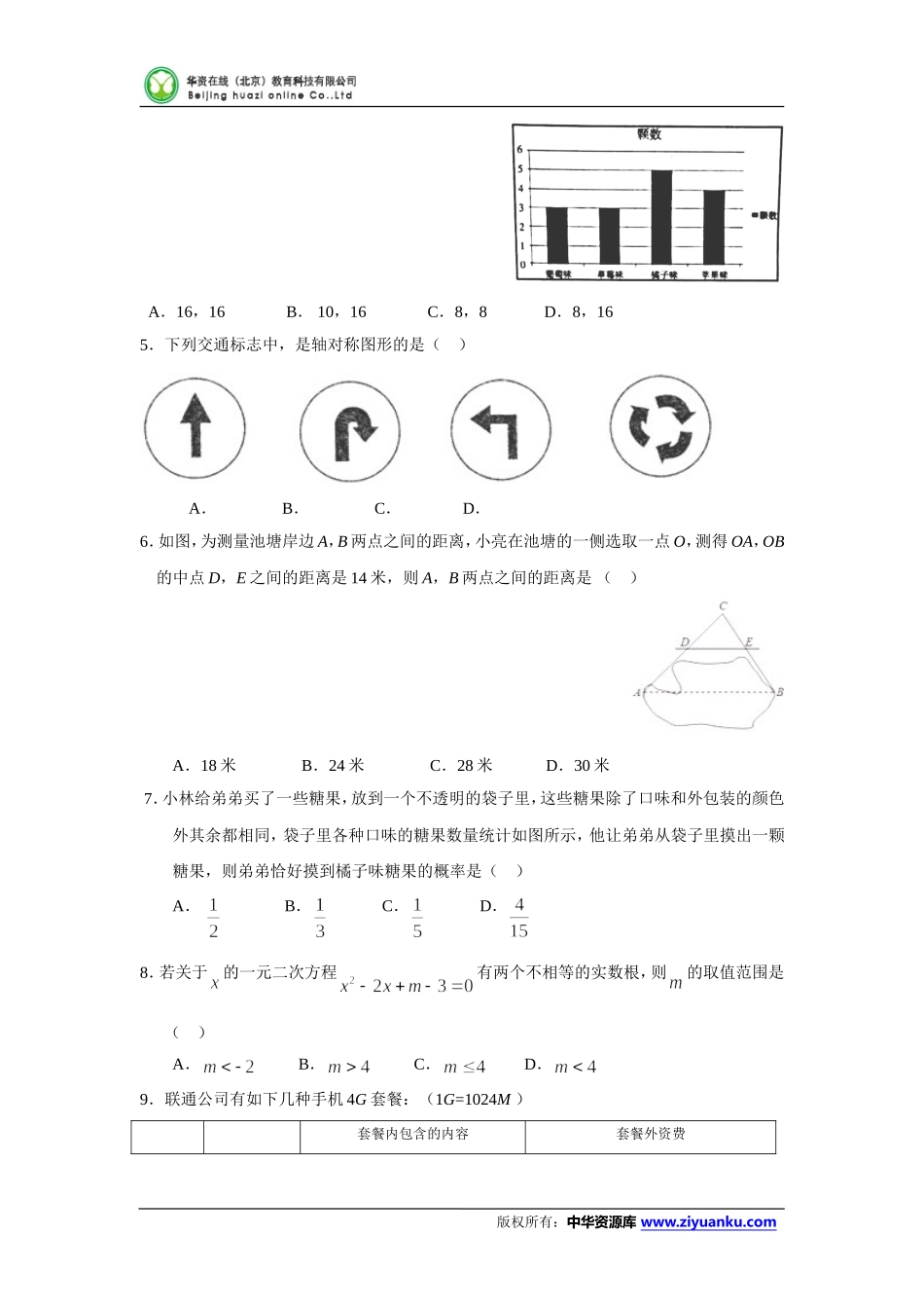 北京市顺义区2016届九年级4月统一练习（一模）数学试卷_第2页