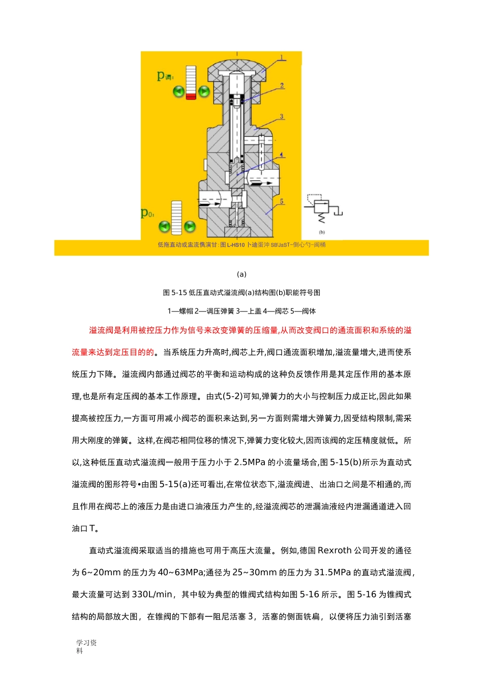 压力控制阀和压力控制回路_第3页