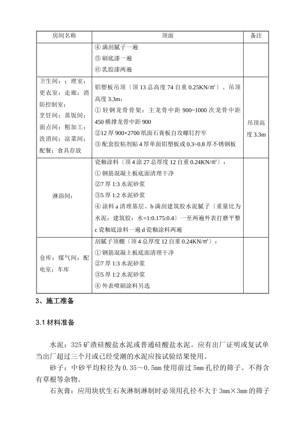 某宿舍综合楼框架吊顶技术交底_第2页