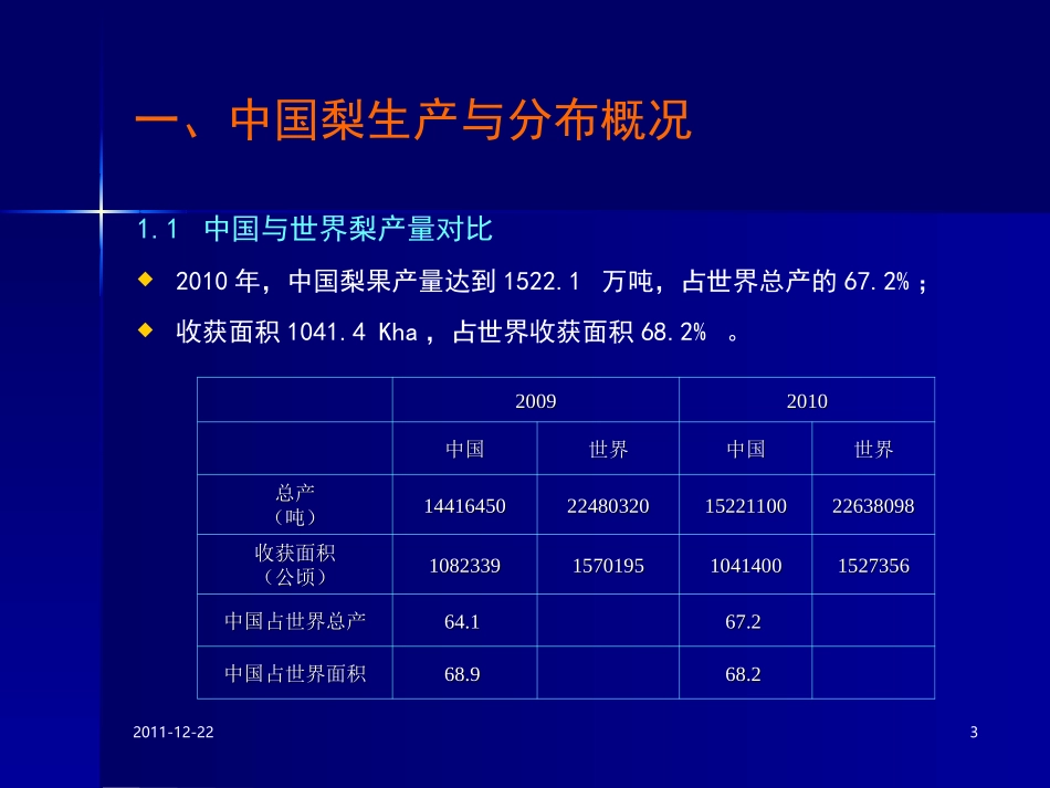 梨果无公害生产与省力化栽培关键技术-20111224_第3页